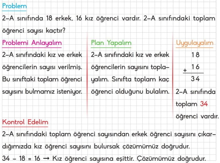 2 S n f Toplama lemi Problemleri Konu Anlat m al ma Ka d 2-s-n-f-toplama-lemi-problemleri-konu-anlat-m-al-ma-ka-d